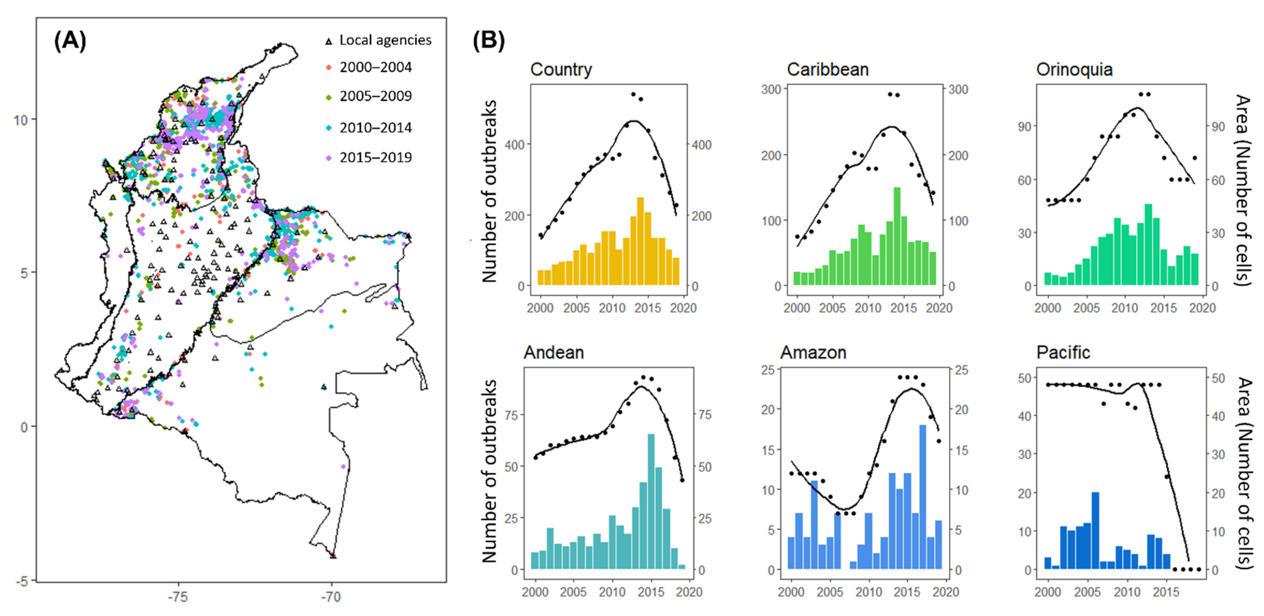 rabies outbreaks in costa rica: deforestation fuels vampire bat threat